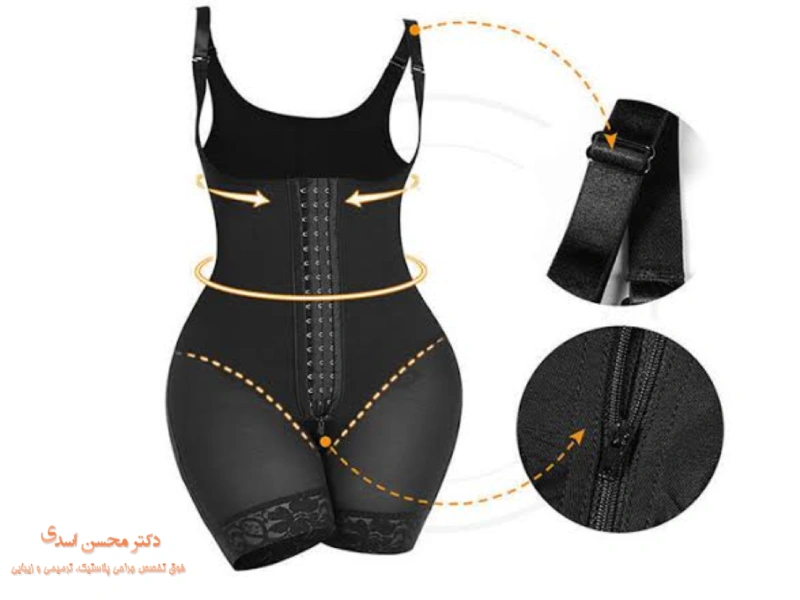 گن برای لیپوماتیک