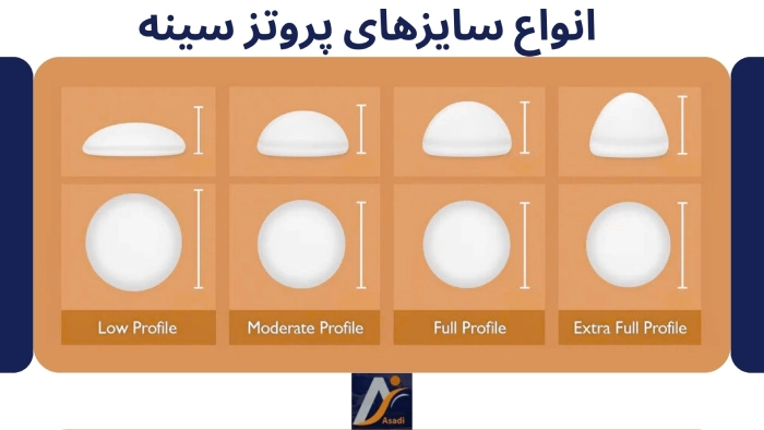 سایز پروتز سینه