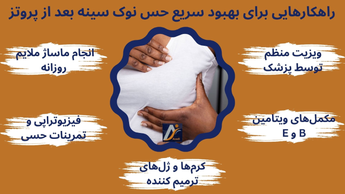 بازگشت حس سینه بعد از پروتز
